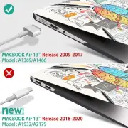 MacBook Air 13 Inch Case A1466 A1369 Release 2017-2010 Rubber P Compatible with