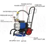 5 HP 5000 PSI AIRLESS PAINT SPRAYER 5 HP 30 M HOSE SPRAY GUN WAND 5/15/17/19/
