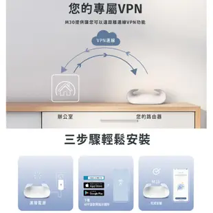 D-LINK M30 AX3000 WiFi 6 5G 雙頻無線路由器 安裝簡單 網路分享器 wifi分享器 DL062