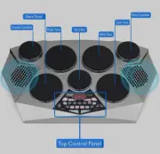 NEW Pyle Electronic Tabletop Drum Machine - Digital Drumming Kit PTED06