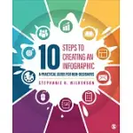 10 STEPS TO CREATING AN INFOGRAPHIC: A PRACTICAL GUIDE FOR NON-DESIGNERS