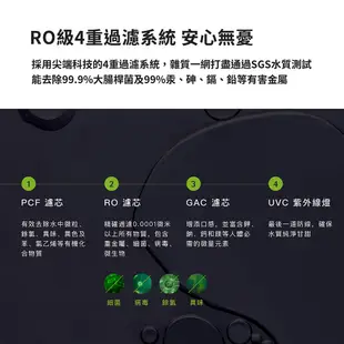 Acerpure aqua 北極光冰溫瞬熱濾淨飲水機+GAC濾心+RO濾心+PCF濾心（大全配）