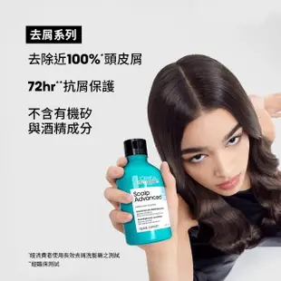 【L’OREAL 巴黎萊雅PRO】絲漾博長效去屑洗髮精雙入組