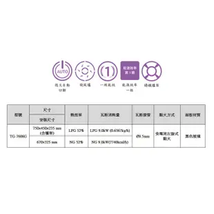 莊頭北 TG-7606G 一級節能 旋烽爐 嵌入爐 TG-7606 瓦斯爐