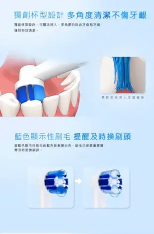 歐樂B 德國百靈 Oral-B 杯型彈性 電動牙刷刷頭 (8入) EB20-8