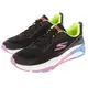 SKECHERS GO TRAIN STABILITY 女鞋 健身 訓練 避震 黑 粉【運動世界】129042BKMT