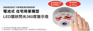 【TYY-5入組】光電式偵煙型住宅用火災警報器(YDS-H02)/消防中心認證 (8.5折)