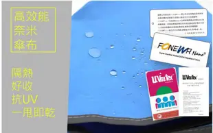 【台灣製 速乾傘】男士傘 超大折傘 福懋傘布 27吋摺疊傘 雨傘 大傘 (8.6折)