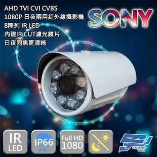 昌運監視器 200萬畫素/1080P sony晶片/日夜兩用紅外線攝影機 AHD TVI (10折)