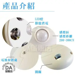 360度旋轉調整 人體感應燈 LED 壁燈 照明燈 夜燈 緊急照明燈