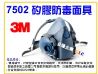 在飛比找Yahoo!奇摩拍賣優惠-【上豪五金商城】 3M 7502 矽膠型半面防毒口罩 防毒面