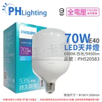 在飛比找Yahoo奇摩購物中心優惠-PHILIPS飛利浦 LED HID HB 70W E40 