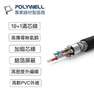 【POLYWELL】HDMI線 2.1版 3M 公對公 8K60Hz 4K144Hz DynamicHDR eARC(適合最新8K設備和電競玩家)