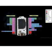 1Set 868-915MHz SX1262 ESP32 LoRa 0.96 Inch Blue OLED Display WIFI Lora 32 V3 Development Board fo White Black