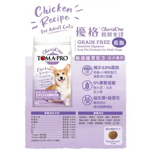 【TOMA-PRO優格】犬飼料 經典食譜 親親食譜 7kg 13.6kg 幼犬 成犬 高齡犬 羊肉 鮭魚 雞－寵物執行長