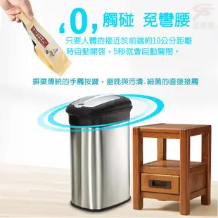 不鏽鋼感應式垃圾桶30L/附垃圾袋固定環+茶樹香精油垃圾袋20L (9.7折)