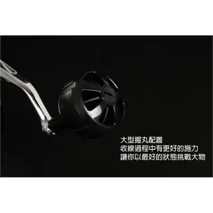 【獵漁人】台灣現貨 SHIMANO SOCORRO 大物海水強力捲線器 鐵板船釣大班池 stella twinpower