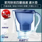 【免運】濾水壺 3.5L 活性炭濾水器 淨水壺 過濾水壺 家用飲水壺 淨水器 濾芯 (2折)