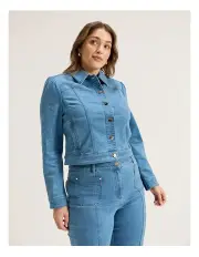 [REVIEW] Jagger Denim Jacket in Blue