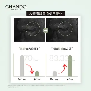 CHANDO Himalaya自然堂茶泥膜 去黑頭粉刺閉口收縮毛孔溫和補水清潔面膜塗抹式面膜