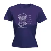 Fishing Blt Sandwich - Funny Novelty Womens T-Shirt T Shirt Tshirt