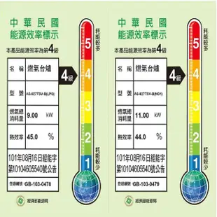 【TOPHOME 莊頭北工業】白鐵銅心瓦斯爐AS-627TSV–C（LPG）不含安裝(檯爐、全機不鏽鋼)