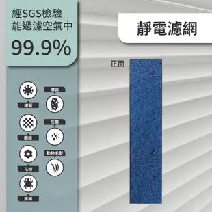 適用國際牌 F-Y101BW F-Y131BW F-Y12CW F-Y12EB F-Y16CW 空氣清淨除濕機濾網