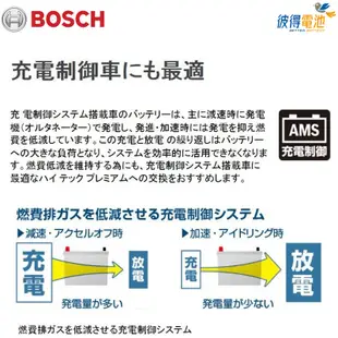 【彼得電池】BOSCH博世 LN4 EFB 80AH 汽車電瓶 怠速熄火 油電車電池 賓士BENZ W204 S204