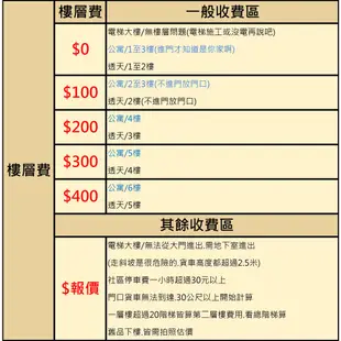 {{ 海中天休閒傢俱廣場 }} M-25 摩登時尚 電視櫃系列 193-2 雅博德5尺二門二抽電視櫃