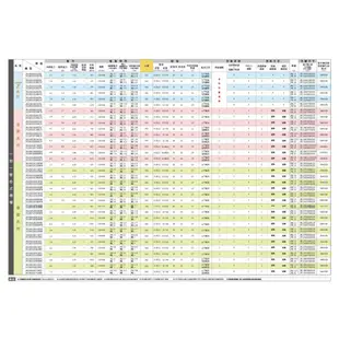 【佲昌企業行冷氣空調家電】富士通 變頻冷暖分離壁掛式 5.0KW 6-8坪 ASCG050KGTA空機價