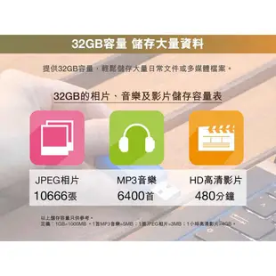 【Verbatim 威寶】64GB USB3.0 Gen1 高速滑蓋隨身碟-橘色 2入組