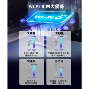 TP-Link Archer AX23 AX1800 雙頻 雙核CPU OneMesh WiFi 6 無線網路分享路由器