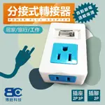 【BC博銓】新安規 1開2插座3P+2P轉接器/壁插/擴充器