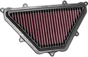 K&N HA-7417 Replacement Filter X-ADV (17-18)