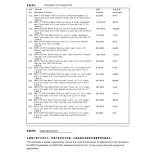 烘焙客【高齡犬】野放雞肉，大顆粒減重配方，加拿大天然糧OvenBaked，全齡犬飼料老犬飼料狗飼料烘培客