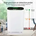 Home Air Purifier Cleaner Filter For Allergies Dust Pollen Smoke Disinfection