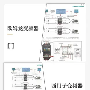 {最低價 公司貨}變頻器維修視頻教程書籍故障檢測修三菱西門子施耐德臺達abb帶U盤