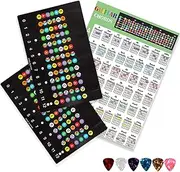 Guitar Fretboard Stickers, With Guitar Chord Chart,Color Coded Note Decals Guitar Tools For Learner Practice Fit 6 Strings Guitar (2*Stickers+1*Chords Map+6*Picks)