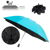 在飛比找Yahoo奇摩購物中心優惠-樂嫚妮 雙龍TDN 反向傘 自動開收黑膠傘 降溫抗UV 晴雨
