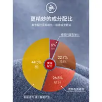 在飛比找ETMall東森購物網優惠-宜而爽熱擎發熱無痕保暖內衣套裝男士冬季秋衣秋褲保暖打底衫褲