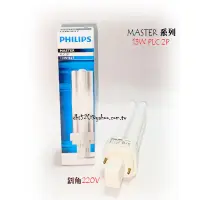 在飛比找蝦皮購物優惠-_含稅【城市光點】PHILIPS  MASTER PL-C 