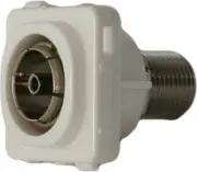 PAL FemaleTV ANTENNA to F Socket Insert suits Clipsal Wall Plate Wallplate
