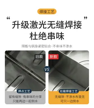 鴛鴦鍋電磁爐家用四宮格火鍋商用不銹鋼火鍋盆四方涮鍋火鍋鍋具