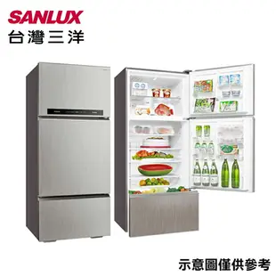 【滿額現折$330 最高回饋3000點】【SANLUX台灣三洋】528L變頻三門冰箱SR-C528CV1A【三井3C】