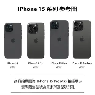 IPhone 15 Pro Max 15 Plus i15 保護殼 造型貼皮後插卡手機殼背蓋