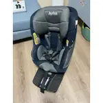 二手 APRICA CURURILA PLUS 360 ISOFIX 嬰幼兒汽車座椅