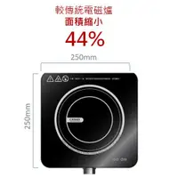 在飛比找i郵購優惠-★彡 ●較傳統電磁爐小44%►奇美電磁爐FV-130M0MT