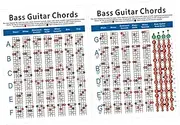 Totority Comprehensive Electric Bass Chord Chart 4 Strings for Guitar Exercises and Diagrams