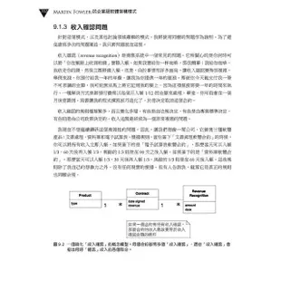 Martin Fowler的企業級軟體架構模式：軟體重構教父傳授51個模式，活用設計思考與架構決策【金石堂】