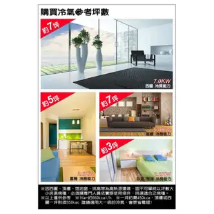 【福利品】HERAN禾聯 8-10坪 窗型豪華系列空調 HW-50P